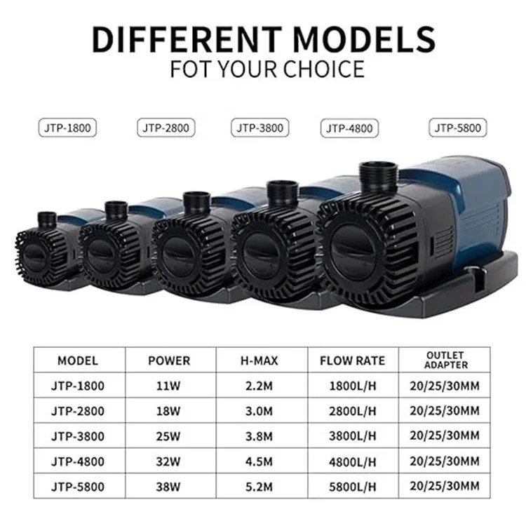 SUNSUN JTP-2800 Energy Saving Pump - Image 4